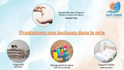 Plan de l'établissement Balcon de la plage