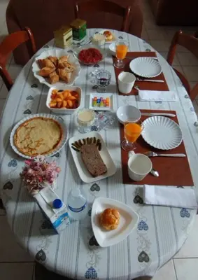 Nourriture dans le B&B/chambre d'hôtes ou à proximité
