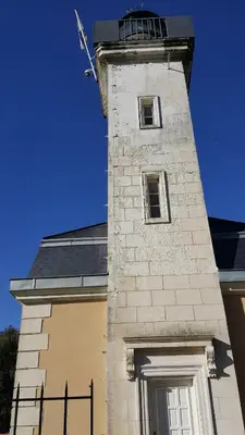 Plan de l'établissement KER MARY appartement lumineux 50 mètres de la plage