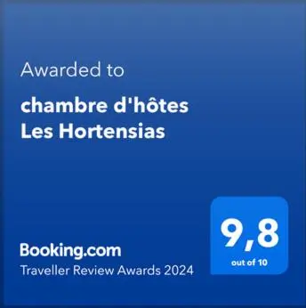 Certificat, récompense, panneau ou autre document affiché dans l'établissement chambre d'hôtes Les Hortensias