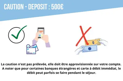 Plan de l'établissement Le Somptueux - A 200m du Passage Pommeraye