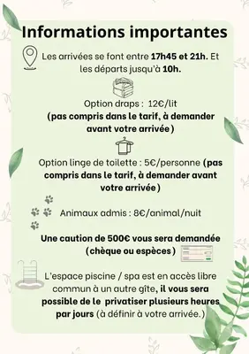 Plan de l'établissement Gite la Péraie - Le Roseau